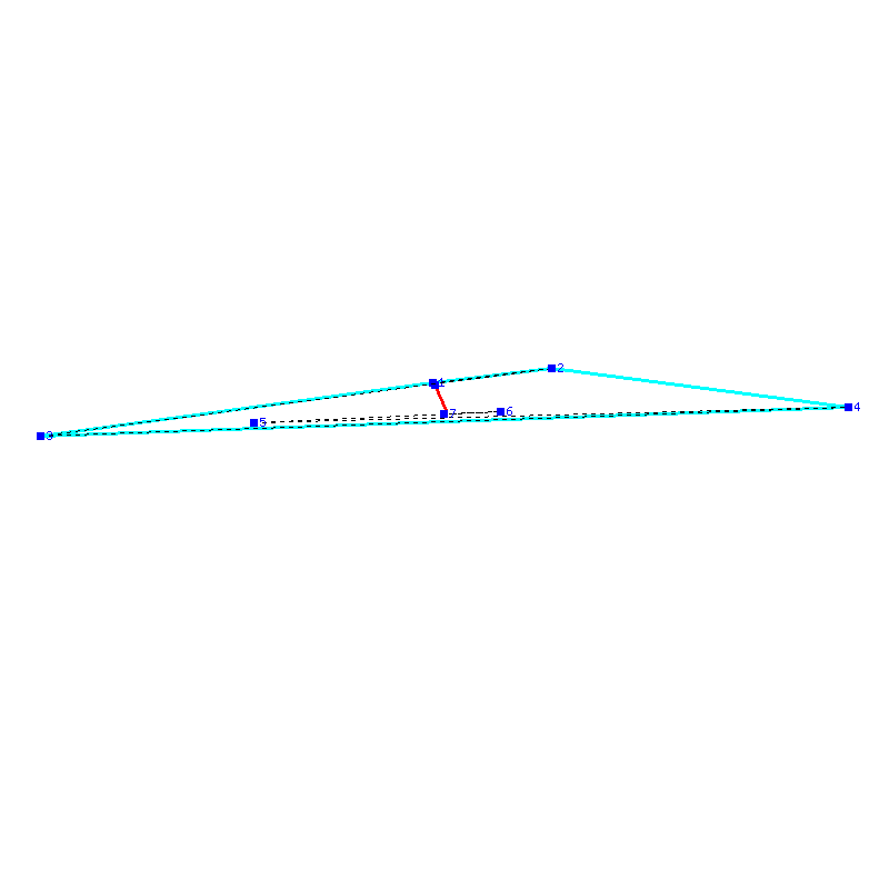 Flugauswertung